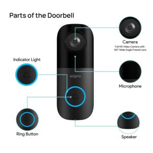 Smart Wi-Fi Video Doorbell Pro | 3 MP 1296p Full HD Camera with Night Vision | Instant Visitor Video Call on Mobile | Intruder Alarm | AI Motion Detection | Indoor Chime with 52 Tunes