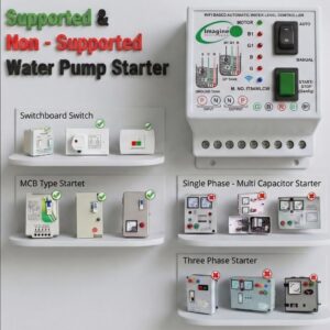 Smart WiFi Based Fully Automatic Water Level Controller With Dry Run Protection | Smart Water Pump Controller | Supports Up to 2 HP Motor | App Control with Alexa & Google