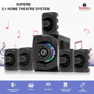 444 Superb 5.1 Bluetooth Home Theater System 45W with FM/PenDrive/Sd Card/Mobile/Aux Support & Remote
