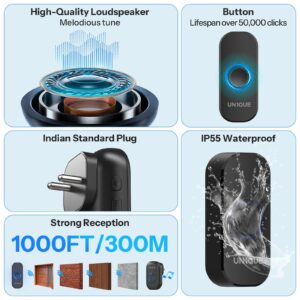 Wireless Door Bell for Home - Small Calling Bell for Office, 1000ft Long Range with 32 Chimes, 100dB Louder Volume, 4 Level Volume, LED Light (U600) (1 Receiver +2 Portable Push Button)
