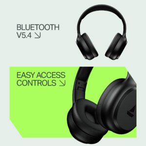 Rockerz 421, 60H Battery, Low Latency(40Ms), 40Mm Drivers, ENx Tech, Stream Ad Free Music via App Support, Bluetooth Headphones, Wireless Over Ear Headphone with Mic (Black Sabre)