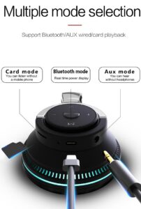 H2 Over Ear Premium Bluetooth Headphones with RGB Light, Upto 50* Hrs Playtime, Fast Charging, in-Built ENC Mic, 40mm Titanium Bass Drivers, Super Soft Cushion, AUX in, Foldable Design (Blue)